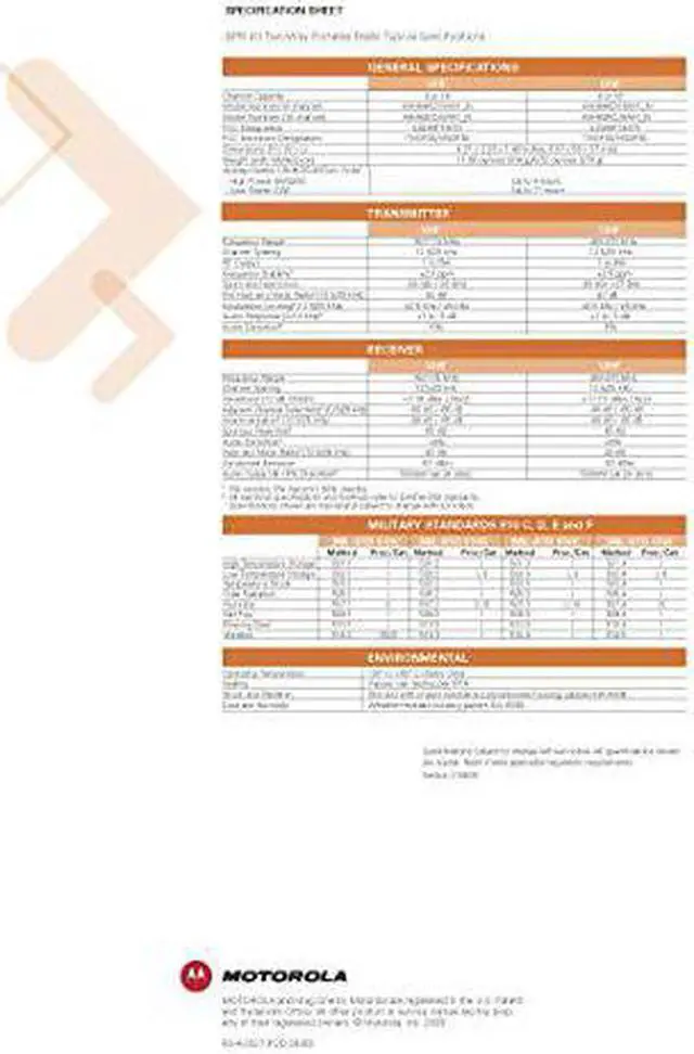 Alt view image 4 of 4 - BPR40 Mag One by Motorola 6 Pack UHF 4 Watt 8 Channel Two Way Radios Bundle