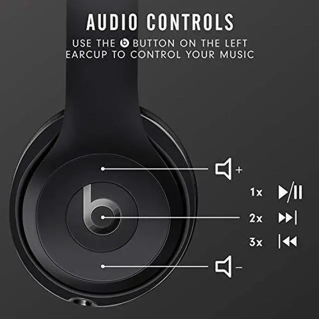 Alt view image 12 of 12 - Beats by Dr. Dre Solo3 Beats Icon Collection Wireless On-Ear Headphones - Matte Black