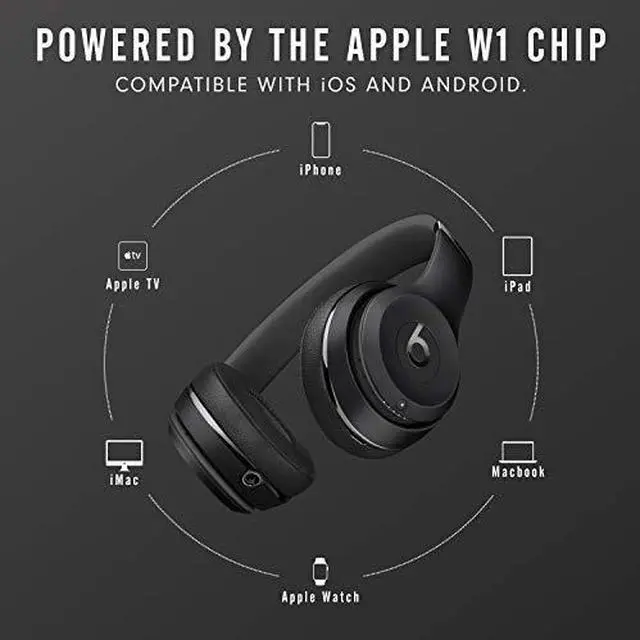 Alt view image 11 of 12 - Beats by Dr. Dre Solo3 Beats Icon Collection Wireless On-Ear Headphones - Matte Black