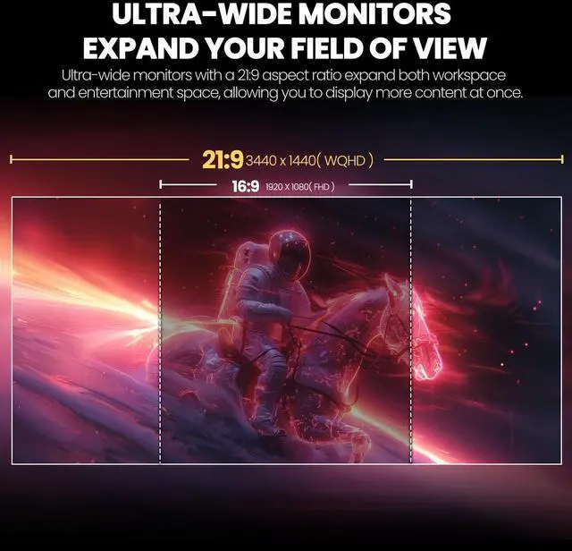 Alt view image 3 of 3 - CRUA 34Inch White Gaming Monitor 144hz 21:9 1500R Ultra Wide Curved Monitor, WQHD (3440X1440P) 120%sRGB VA Panel Computer Monitor Support AMD Freesync, HDMI 2.0 & DP1.4, Wall Mountable/Tilt Adjustable