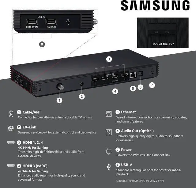 Alt view image 4 of 7 - Samsung QN75LS03HW 75" The Frame Pro TV with HW-Q800H Soundbar (2026)
