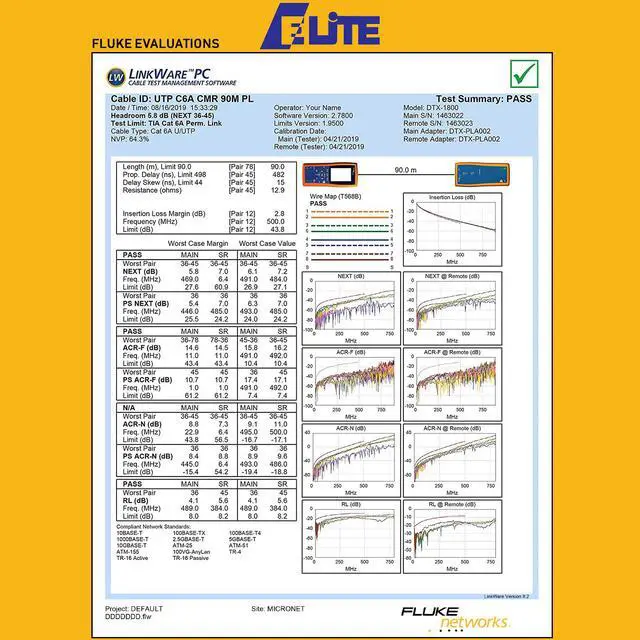 Alt view image 7 of 7 - Elite Cat6a Riser (CMR), 1000ft, 650MHz, 23AWG, U/UTP, Solid Bare Copper, UL Certified,  Bulk Ethernet Cable Reel, Green