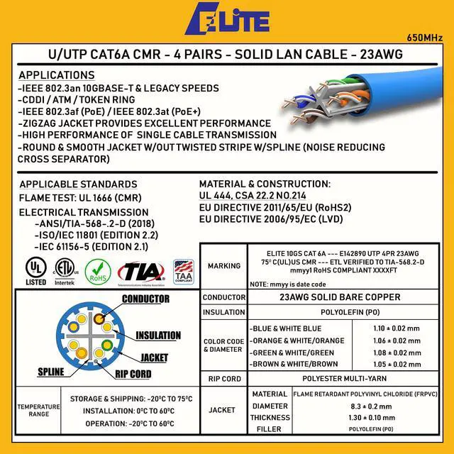Alt view image 6 of 7 - Elite Cat6a Riser (CMR), 1000ft, 650MHz, 23AWG, U/UTP, Solid Bare Copper, UL Certified,  Bulk Ethernet Cable Reel, Violet