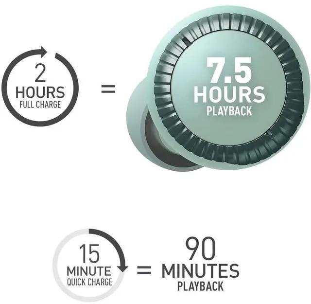 Alt view image 5 of 7 - Panasonic RZ-S300W True Wireless Bluetooth Earphones, Green #RZ-S300W-G