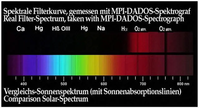 Alt view image 3 of 3 - Baader Planetarium 2" IR Pass Telescope Filter