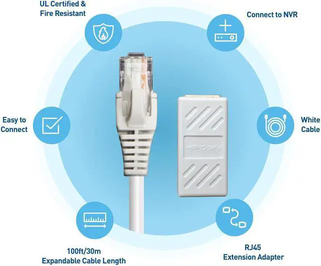 Alt view image 4 of 5 - Swann Cat5 Security Ethernet Cable, 100', White #SWNHD-30MCAT5E-GL
