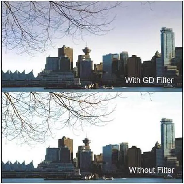 Alt view image 2 of 4 - Cavision 4x4in Set of Three Resin Filters, Graduated Neutral Density ND