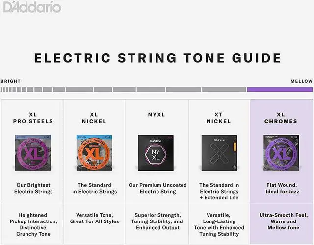 Alt view image 3 of 6 - D'Addario ECG24 XL Chromes Guitar Strings Set, Jazz Light, 11-50 Gauge, 3-Pack