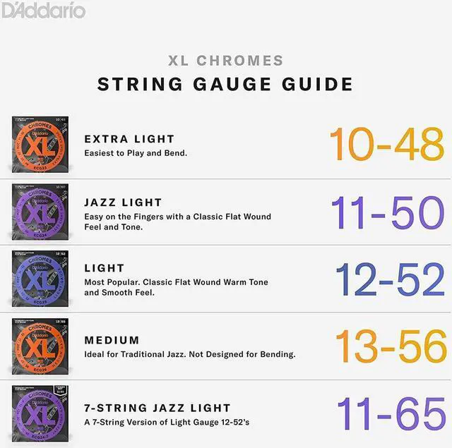 Alt view image 4 of 6 - D'Addario ECG24 XL Chromes Guitar Strings Set, Jazz Light, 11-50 Gauge, 3-Pack