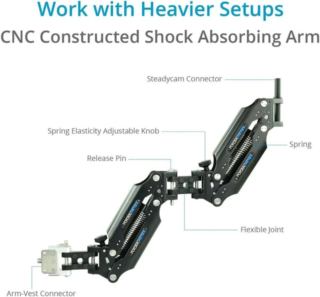 Alt view image 3 of 7 - FLYCAM Vista-II Stabilizing Arm and Vest #VSTA-II-AV