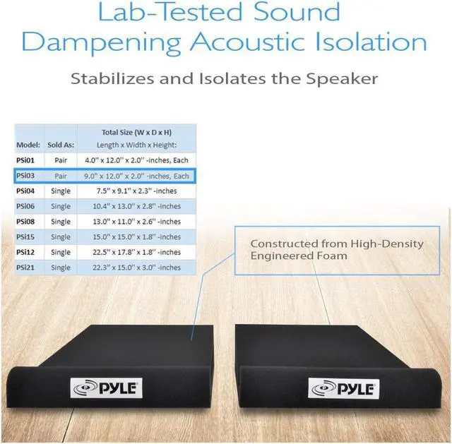 Alt view image 9 of 10 - Acoustic Sound Isolation Dampening Recoil Stabilizer Speaker Risers