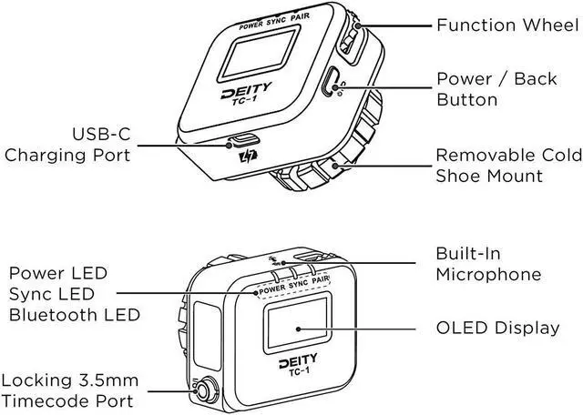 Alt view image 5 of 7 - Deity Microphones TC-1 Wireless Timecode Generator Box #DTT0272D80