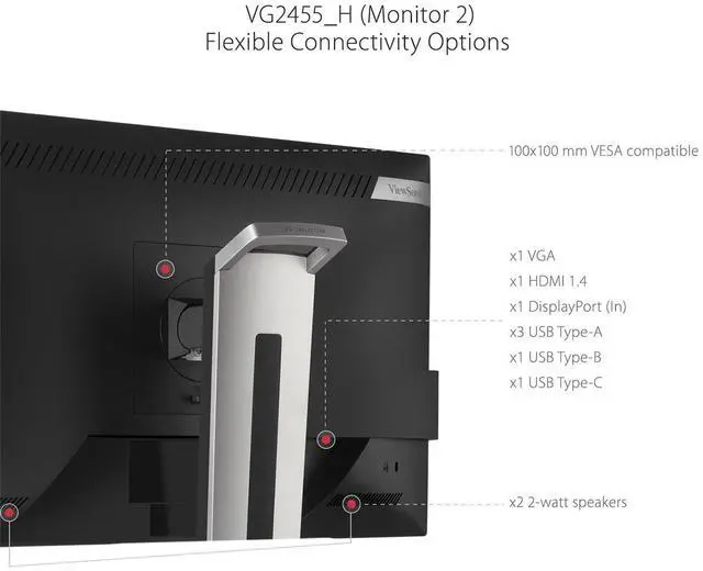 Alt view image 20 of 20 - ViewSonic VG2455_56A_H2 24 Inch Dual Pack Head-Only 1080p IPS Monitors with USB 3.2 Type C with 90W Power Delivery, Docking Built-In, HDMI, VGA for Home and Office
