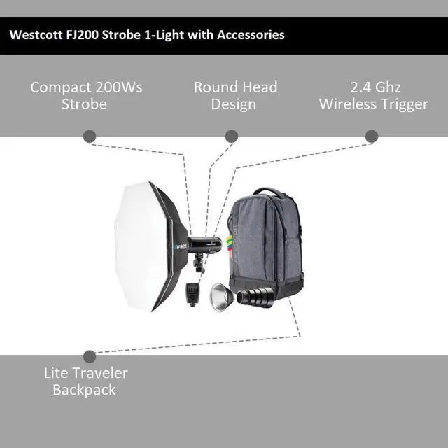 Alt view image 10 of 10 - Westcott FJ200 Strobe 1-Light Backpack Kit with FJ-X3 S Wireless Trigger
