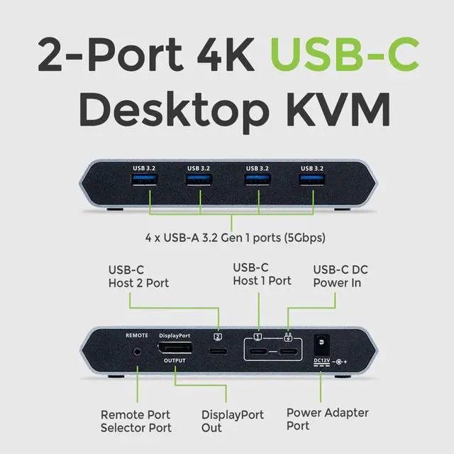 Alt view image 14 of 20 - IOGEAR 2-Port 4K USB-C Desktop KVM with DisplayPort GCS1602CC