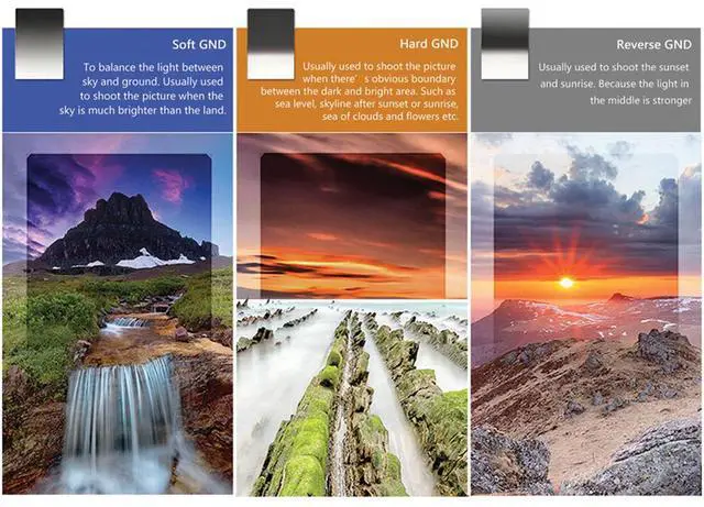 Alt view image 2 of 7 - NiSi 150x170mm Nano Reverse-Graduated ND Glass 0.9 (3 Stop) Filter #NIP150RGND09
