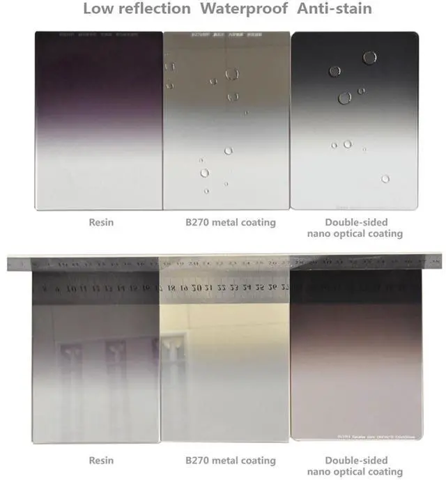 Alt view image 7 of 7 - NiSi 150x170mm Nano Reverse-Graduated ND Glass 0.9 (3 Stop) Filter #NIP150RGND09