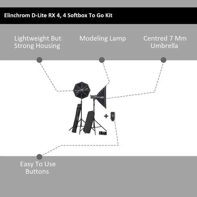 Alt view image 5 of 6 - Elinchrom D-Lite RX 4, 4 Softbox To Go Kit, Bundle with 2"x55yds Gaffer Tapes and Sand Bags