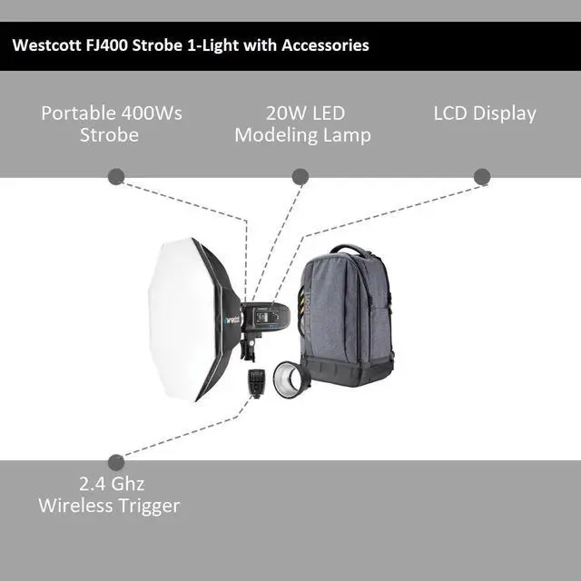 Alt view image 7 of 7 - Westcott FJ400 Strobe 1-Light Backpack Kit with FJ-X3 S Wireless Trigger for Sony Cameras