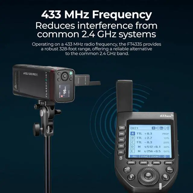 Alt view image 3 of 7 - Flashpoint FT433S TTL Wireless Flash Trigger for Sony