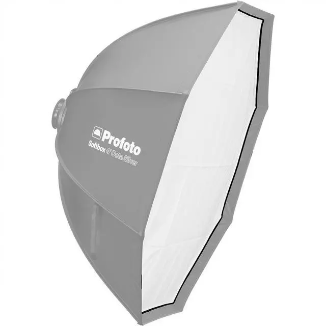 Main image of Profoto Diffuser Kit for 4' Octa Softbox, 1 f-Stop