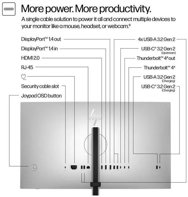 Alt view image 13 of 14 - HP 727pu 27" Class WQHD LED Monitor - 16:9 - Natural Silver - 27" Viewable - In-plane Switching (IPS) Black Technology - Edge LED Backlight - 2560 x 1440 - FreeSync Premium - 400 Nit - 5 ms