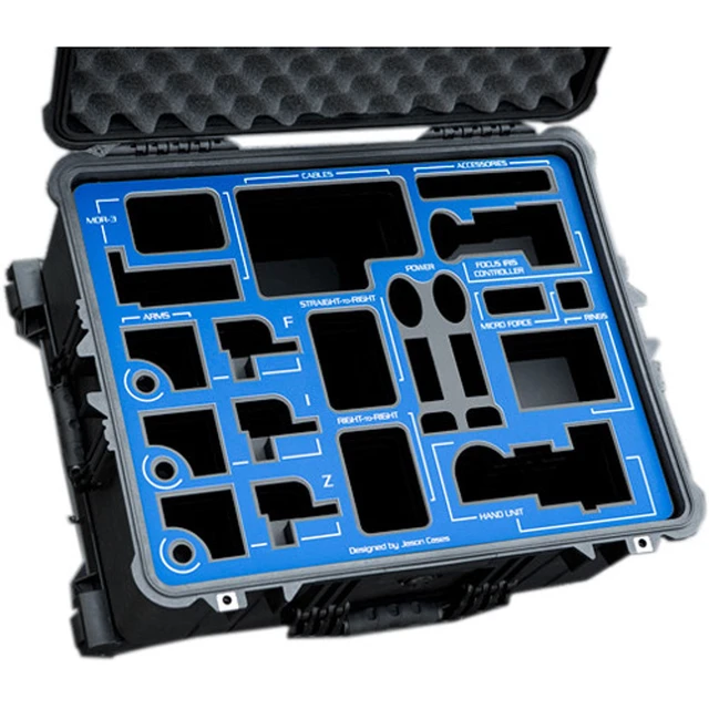 Main image of Jason Cases Case for Hand Unit 3 and MDR-3 4 Channel Motor Driver, Blue Overlay