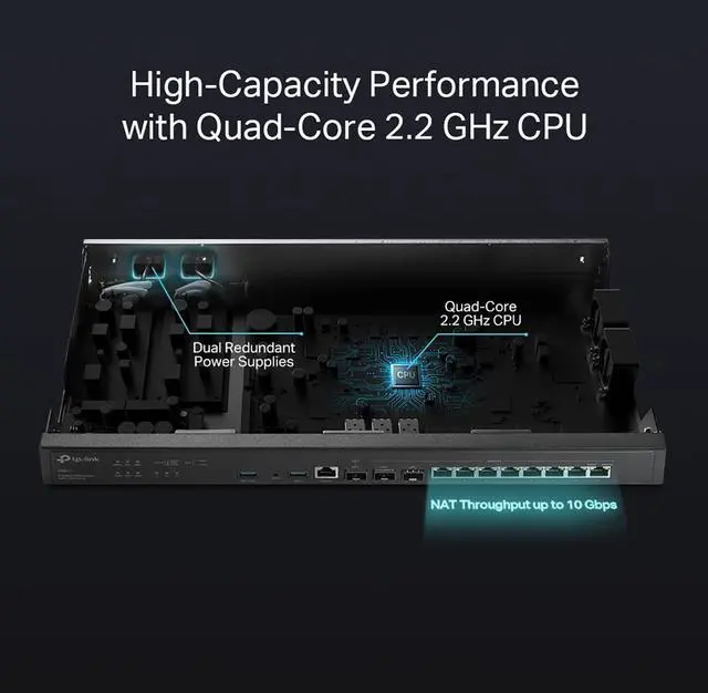 Alt view image 13 of 16 - TP-Link ER8411 | Enterprise Wired 10G VPN Router | Up to 10 WAN Ports | High Network Capacity | SPI Firewall | Omada SDN Integrated | Load Balance | Lightning Protection |