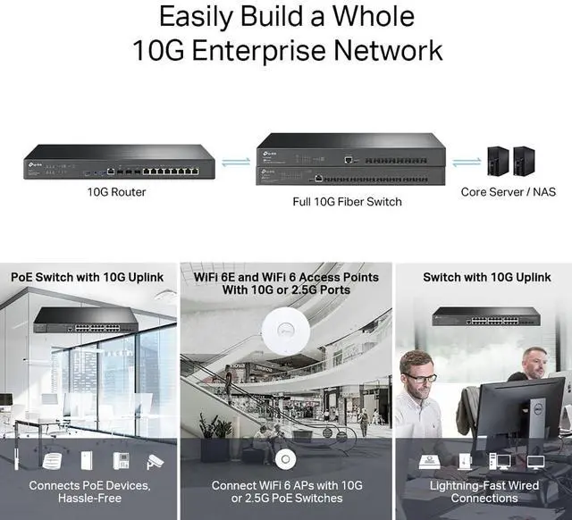 Alt view image 14 of 16 - TP-Link ER8411 | Enterprise Wired 10G VPN Router | Up to 10 WAN Ports | High Network Capacity | SPI Firewall | Omada SDN Integrated | Load Balance | Lightning Protection |