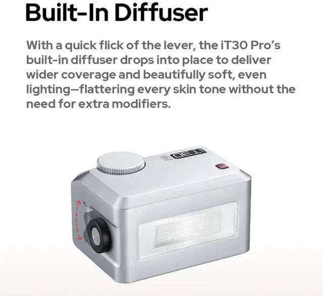 Alt view image 6 of 7 - Flashpoint iT30Pro R2 TTL Portable iFlash for Leica (Black), Godox iT30Pro L
