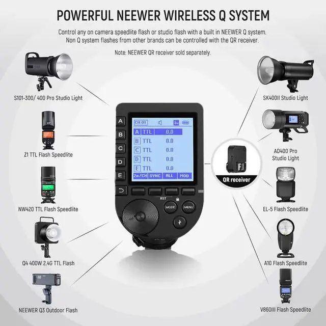Alt view image 5 of 7 - Neewer QPRO-S TTL Wireless Trigger for Sony #10102354EU