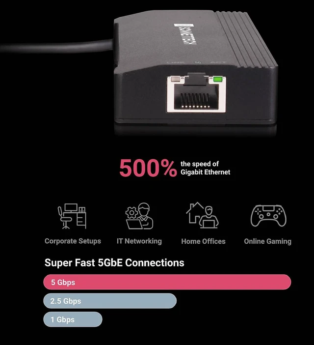 Alt view image 3 of 7 - Sonnet Echo 6 6-Port USB-C Multi-Hub with 85W Power Delivery #ECHO-HB6-USBC