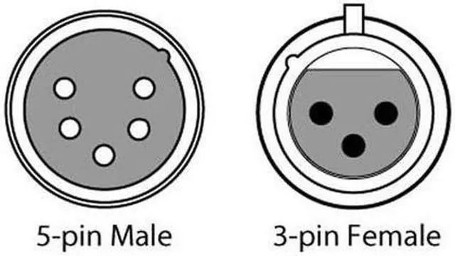 Main image of CHAUVET 6" 3-Pin Female to 5-Pin Male DMX Cable, 24 AWG #DMX3F5M