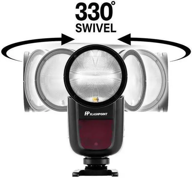 Alt view image 3 of 14 - Flashpoint Zoom Li-on X R2 TTL On-Camera Round Flash Speedlight For Canon (V1)