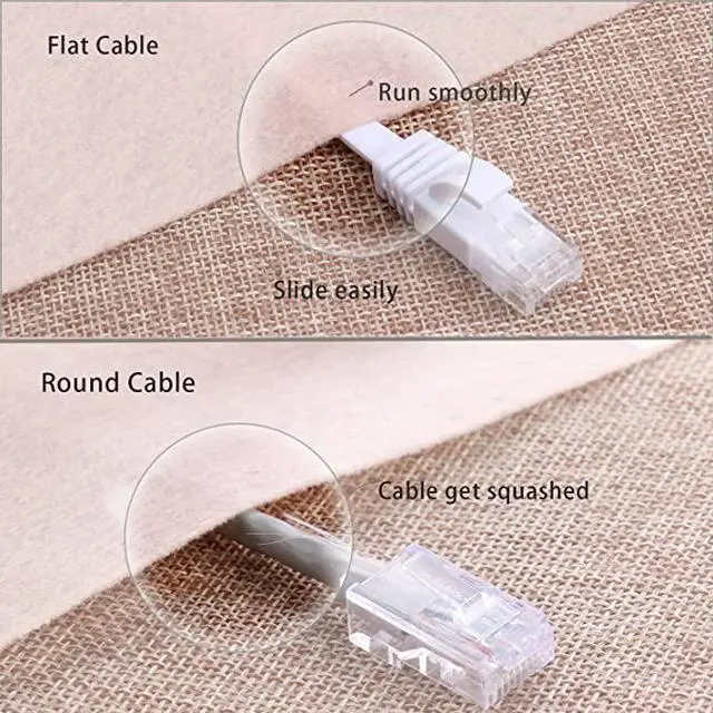 Alt view image 3 of 7 - Pack of 50 - Nexhi UTP Cat 6 Ethernet Cable UnShielded - Ethernet Cable, Faster than Cat5e/Cat5 Network, Flat Cat6 High Speed LAN Wire with Rj45 for Router and Modem White -14 ft.