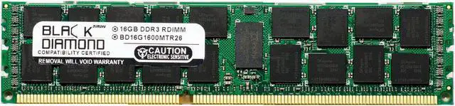 Main image of Server Only 16GB Memory Gateway B-,GB2x285 F1,GB460 F1,GB2x280 F1