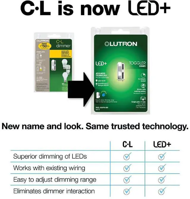 Alt view image 3 of 7 - Lutron Toggler Incandescent/Halogen/LED/CFL White Slide Dimmer Switch
