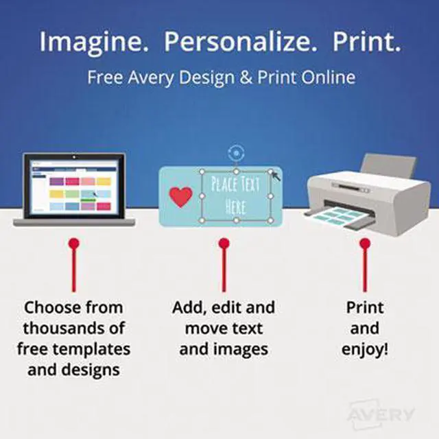 Alt view image 6 of 12 - Avery Removable 1/3-Cut File Folder Labels Inkjet/Laser .66 x 3.44 White 252/PK