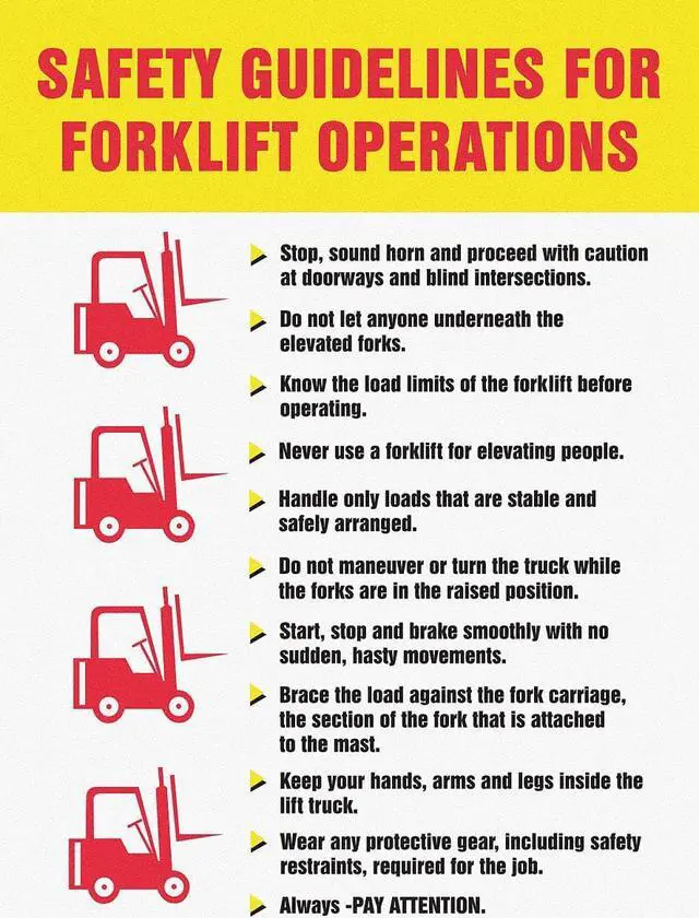Alt view image 2 of 2 - ACCUFORM SP124485L Poster, Safety Guidelines For Forklift Operations, 22 in H