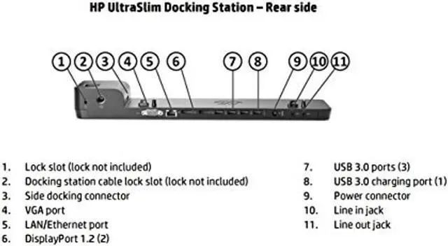 Alt view image 5 of 6 - HP D9Y32UT UltraSlim Dock 2013 D9Y32UT#ABA
