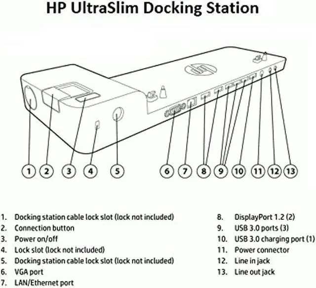 Alt view image 6 of 6 - HP D9Y32UT UltraSlim Dock 2013 D9Y32UT#ABA