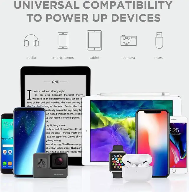 Alt view image 3 of 4 - iHome Slim USB Wall Charger: AC Pro Multiport USB Charger, USB Plug Adapter & Phone Charging Block, 4 USB Plugs for Wall Outlet, Flat 4 Port USB Charger & USB Wall Adapter