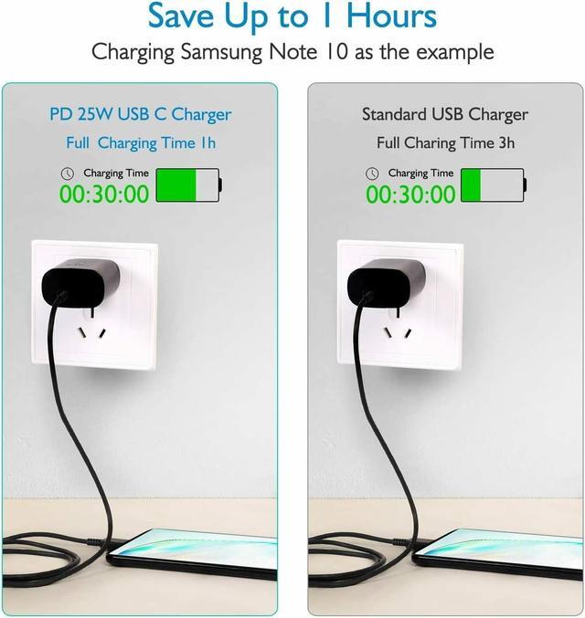 Alt view image 2 of 10 - Samsung 25W USB-C Super Fast Charging Wall Charger - Black (US Version with Warranty)