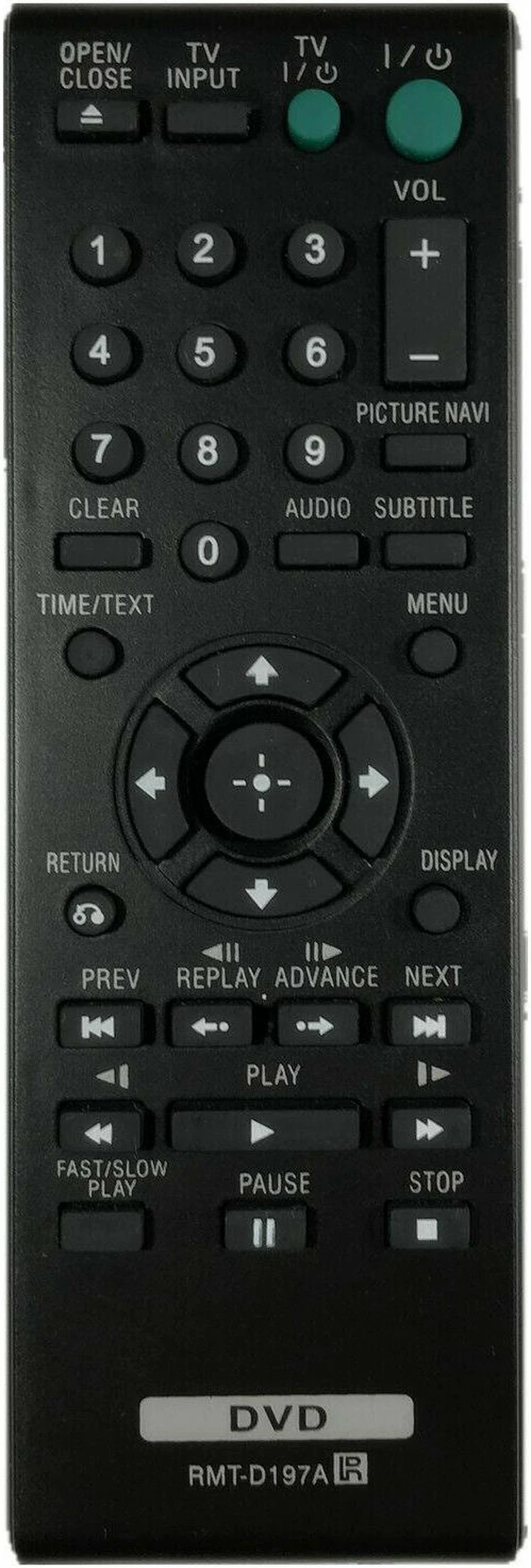 Main image of NEW USBRMT REMOTE RMT-D197A For SONY DVP-SR210 DVP-SR210P DVP-SR510 DVP-SR510H