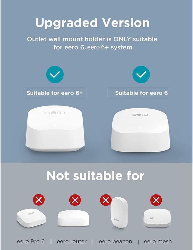 Zell Wall Mount Holder For Eero 6, Eero 6+ Router Mesh Wi-Fi