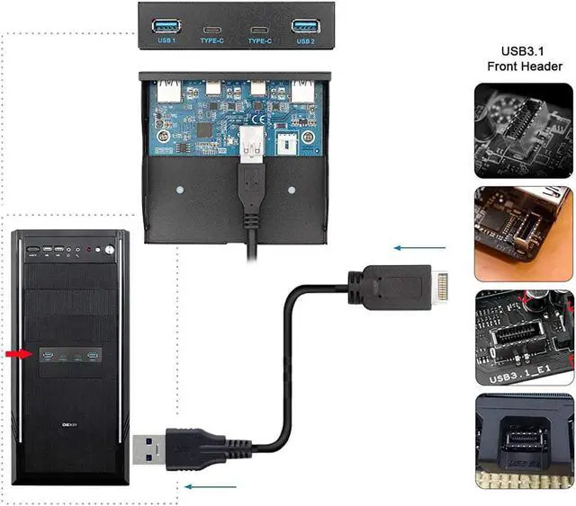 Alt view image 7 of 7 - Usb 3.1 Front Panel Header To Usb-C & Usb 3.0 Hub 4 Ports Front Panel Motherboard Cable For 3.5" Floppy Bay