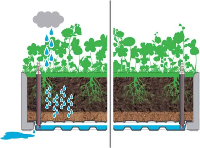 Alt view image 10 of 13 - vidaXL Garden Raised Bed with Trellis and Self Watering System Anthracite
