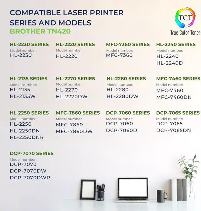 Alt view image 2 of 6 - True Color Toner TN420 Toner Cartridge 2 Pack and DR420 Drum Unit - Premium Compatible Replacements for Brother HL-2230 2280 MFC-7360 7460 7860 DCP-7060 7065 7070