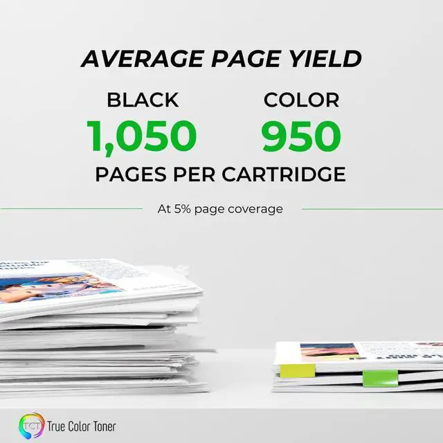 Alt view image 3 of 6 - TCT 215A Toner Cartridge 4 Pack - Premium Compatible Replacement for HP 215A W2310A W2311A W2312A W2313A Works With HP Color LaserJet Pro MFP M155 M182 - Not Compatible with E-Suffix Models