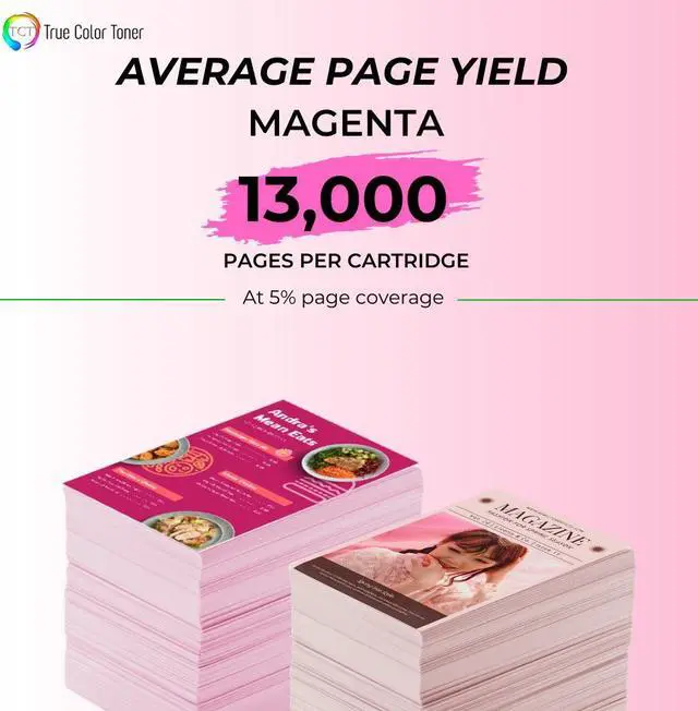 Alt view image 3 of 6 - TCT Compatible Ink Cartridge Replacement for HP 976Y L0R06A Magenta Extra High Yield works with HP Pagewide Pro 552 577 Printers (13,000 Pages)